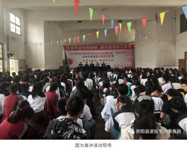 离军不离党 退伍不褪色 崇阳县启动“最美退役军人”红色宣讲活动
